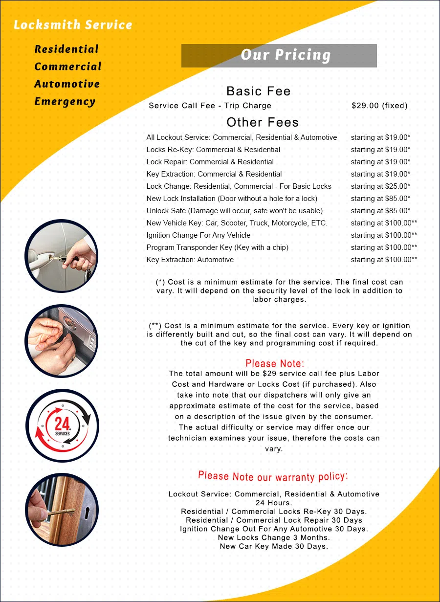 Clive IA Locksmith Store Clive, IA 515-422-9743